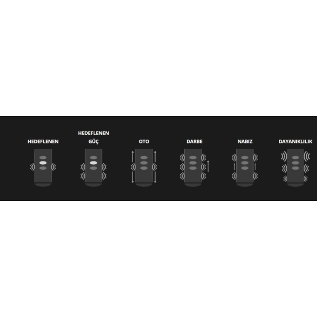 Kiiroo Titan & Pearl2 Telefon Kontrollü İnteraktiv Vibratör ve Mastürbatör